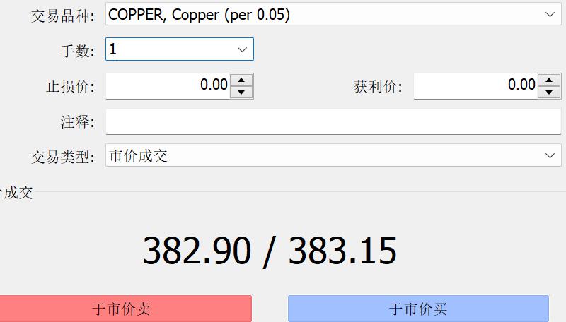 克而瑞地产:7月多地优质宅地集中入市 平均溢价率达9.9%创近4个月新高