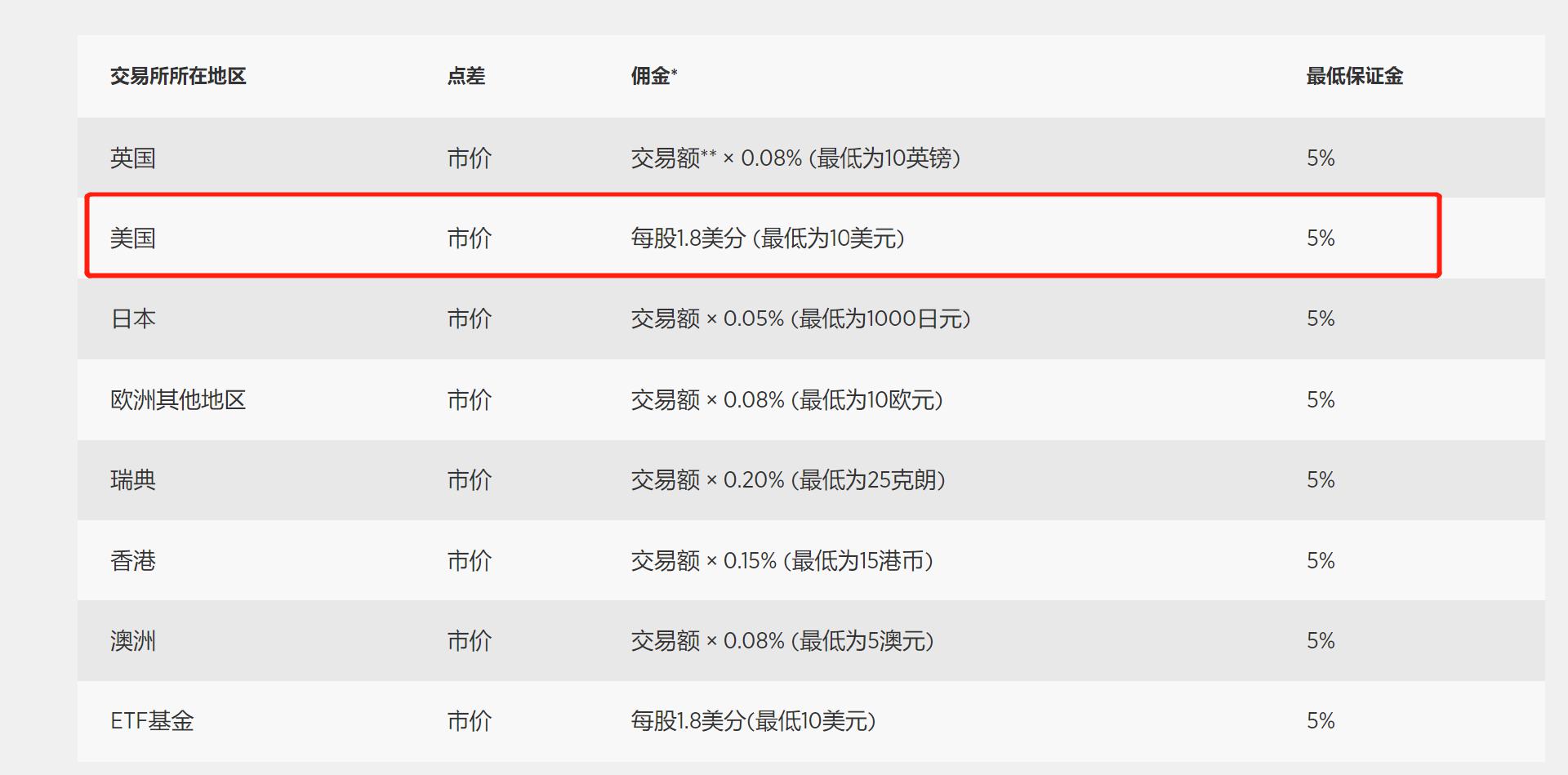 真金白银!东莞从五大方向支持潮玩动漫产业发展