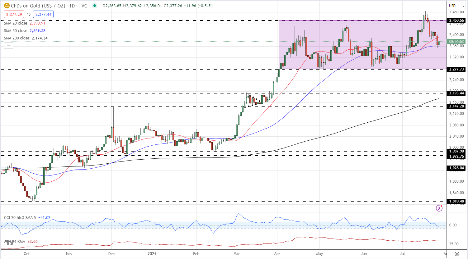 一会儿炎热一会儿雷雨!未来3天梅州天气还是“小孩子脾气”!