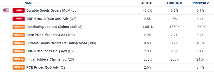 一季度我市农林牧渔业总产值75.78亿元