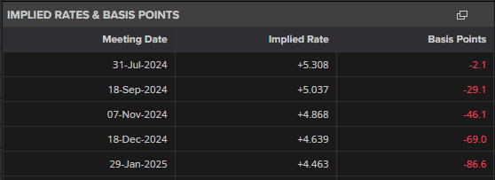 一季度我市农林牧渔业总产值75.78亿元