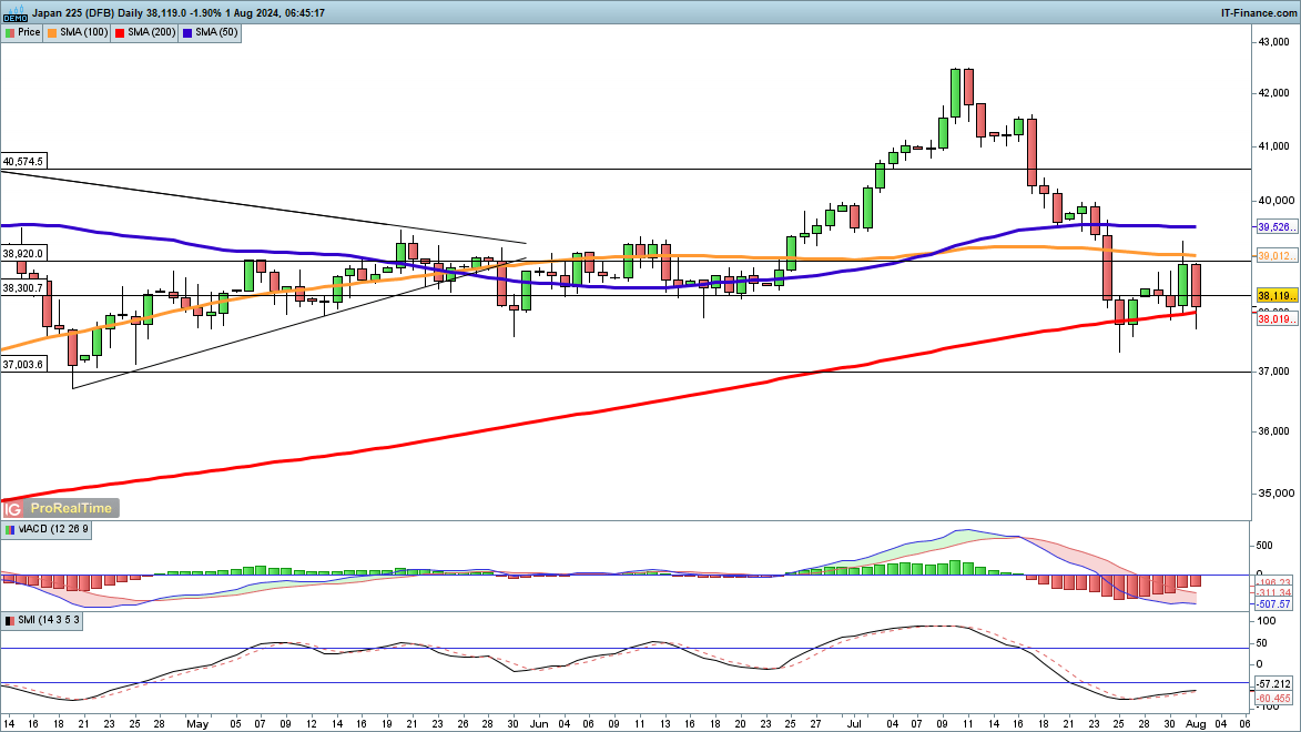 麦克莫兰铜金(FCX.US)急售10万吨铜精矿,全球铜企获得意外补给