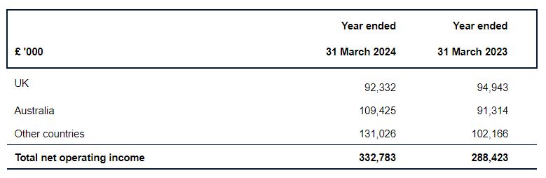 大秦铁路货运量破90亿吨