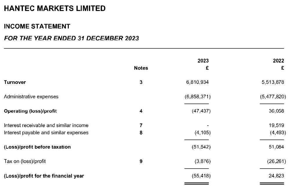 A股开盘速递 | 创业板指上涨0.51% 光伏板块表现强劲