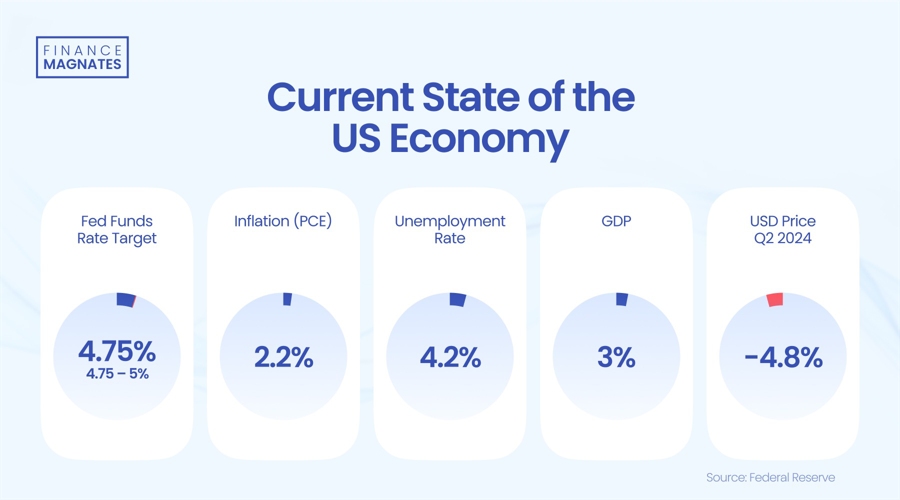 加快新一批典型镇村培育丨市委书记抓乡村振兴(2025.08.18