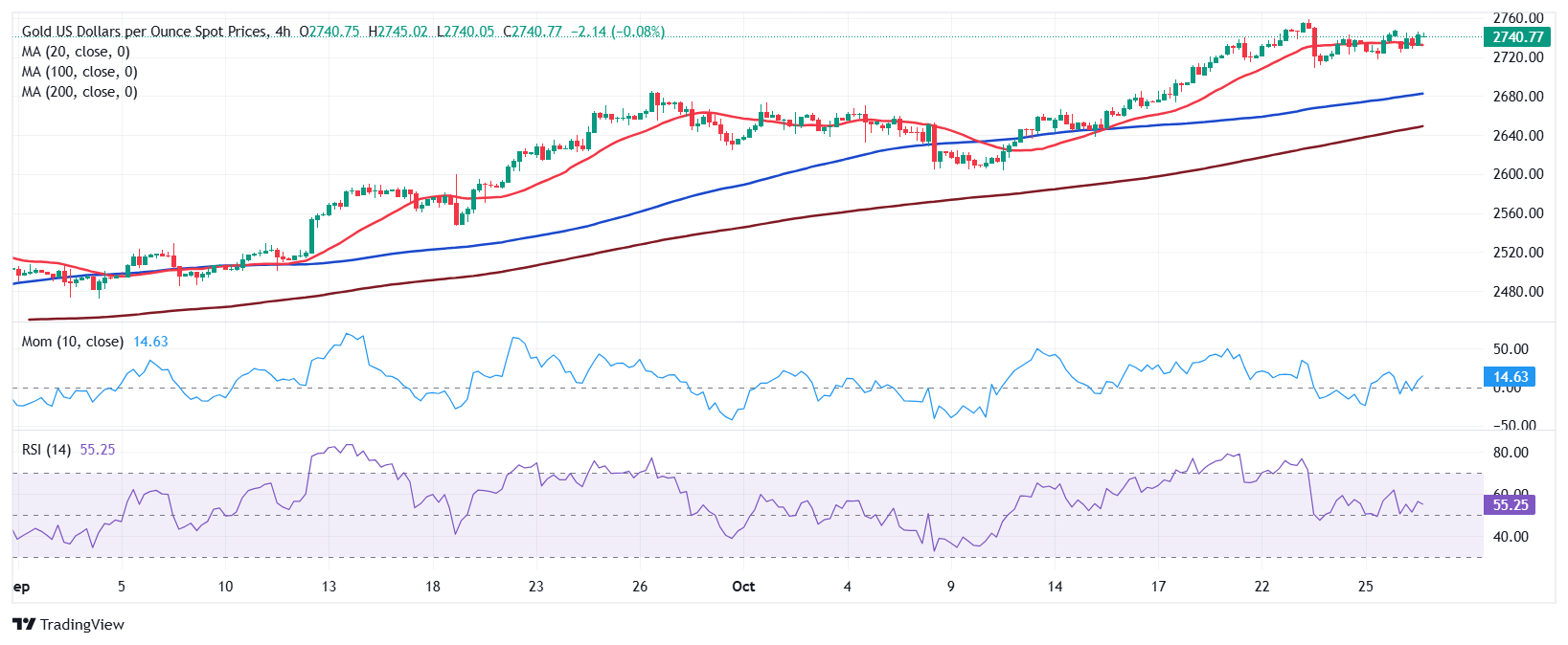 工商银行马鞍山当涂支行“三链融合”赋能乡村振兴