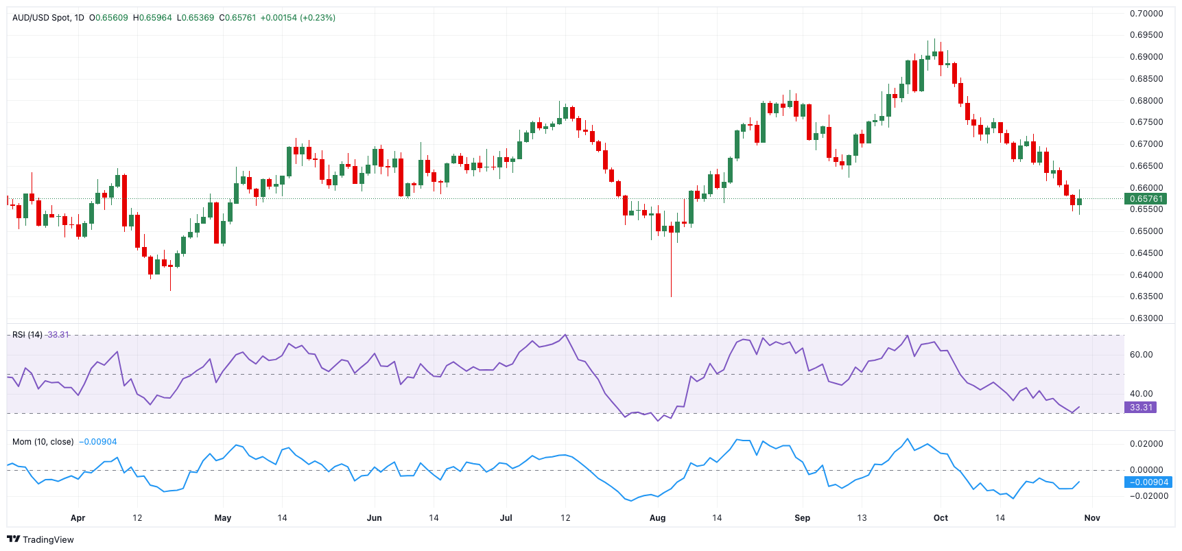 美股动态 | 比特币相关股票普遍上涨 Strategy(MSTR.US)上涨超过2.4%