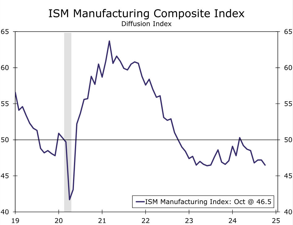 琼州海峡客滚船将于18日10时起复运