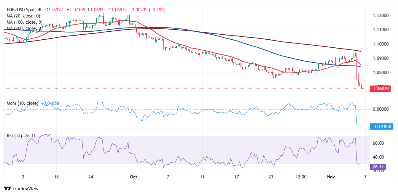 克而瑞物管:7月TOP50企业新增合约面积约6968万平方米 新增第三方拓展规模6242万平方米