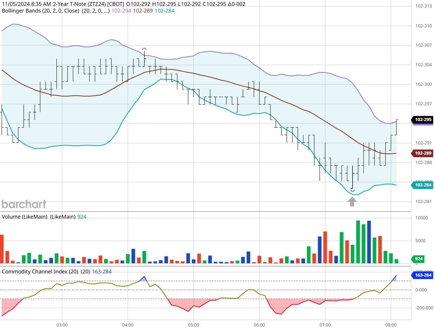港南区：5000亩仙进奉荔枝即将上市