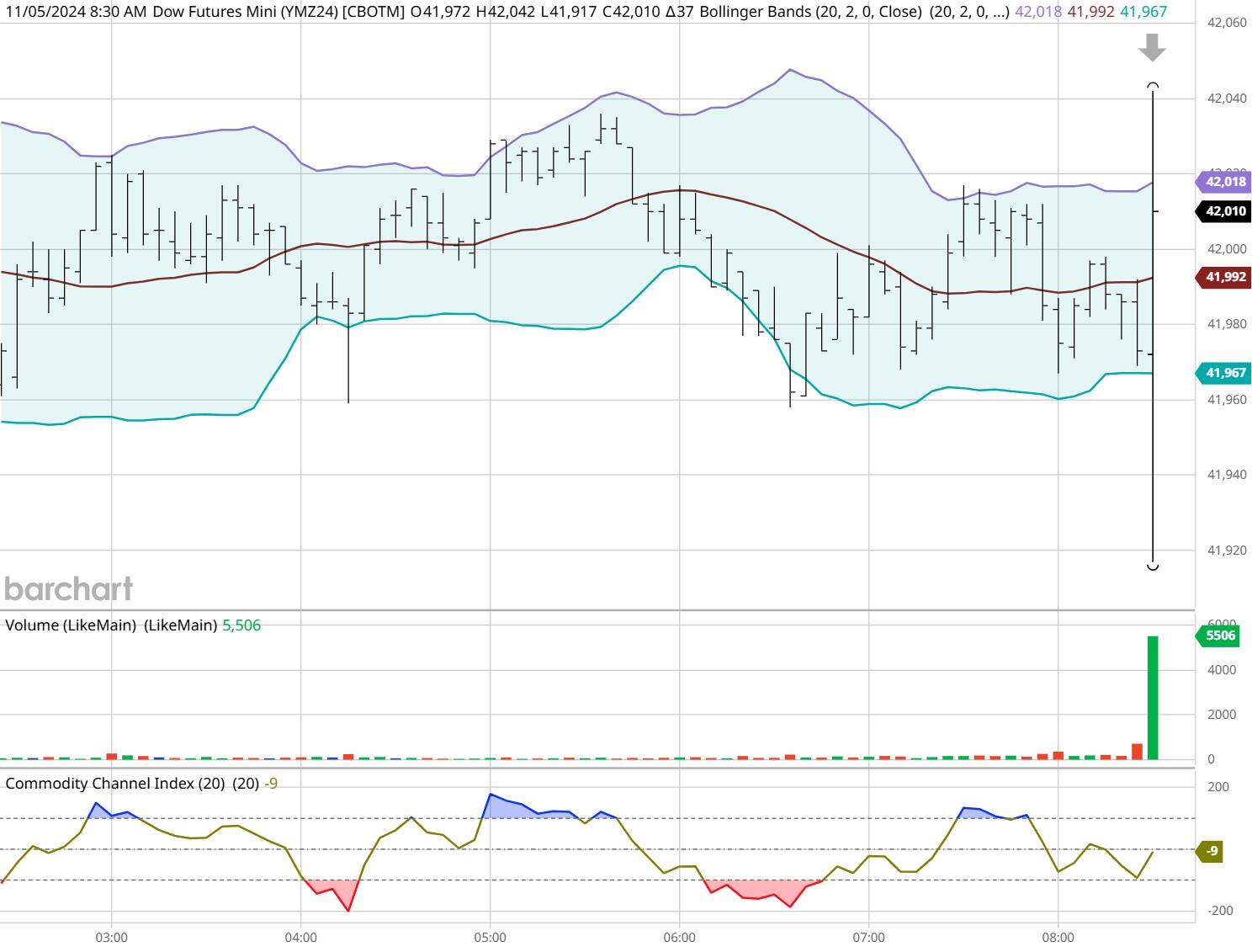港南区：5000亩仙进奉荔枝即将上市