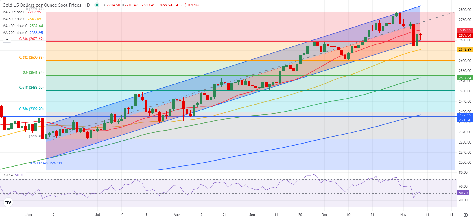 全球气源紧张可能影响进口 欧洲天然气价格持续波动后稳定