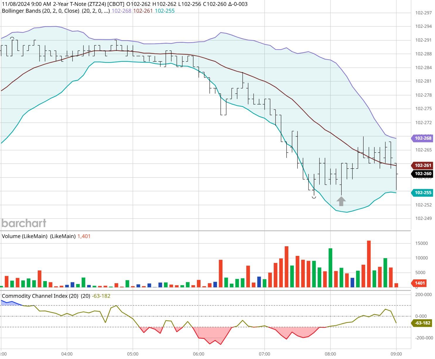 美股异动 | Q2业绩超预期 Rocket(RKT.US)涨超14%