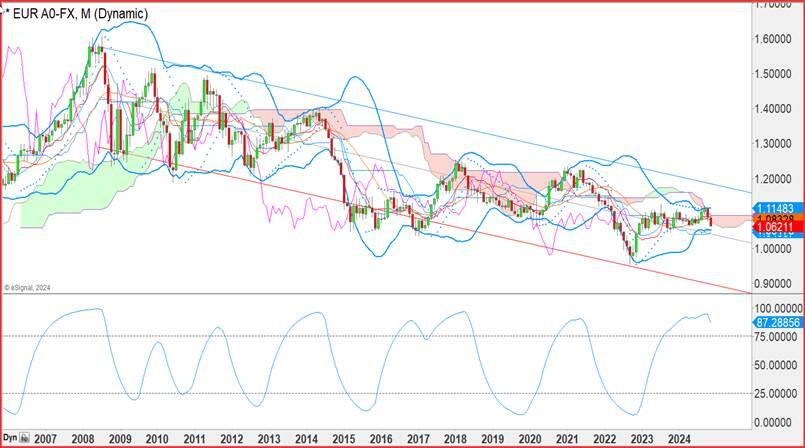银诺医药-B(02591)暗盘上涨270%引发市场关注，派格生物医药-B(02565)潜力巨大
