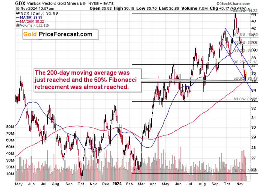 港股午评|恒生指数早盘跌0.06% 芯片股逆市走强