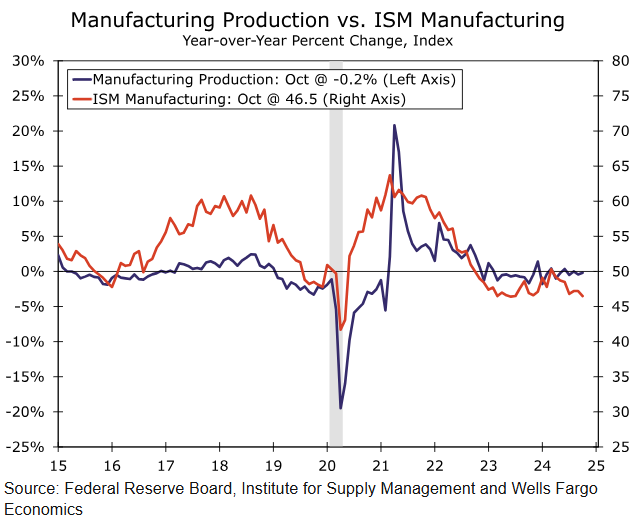 万物共生  和美永续