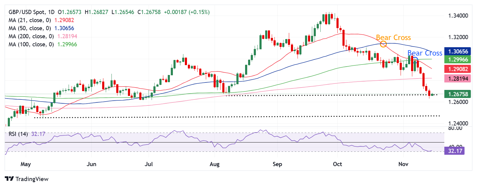 万物共生  和美永续