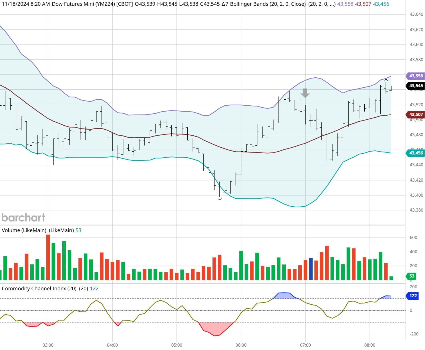 CINNO Research:2025年上半年全球AMOLED智能手机面板出货量达4.2亿片 同比微增0.2%