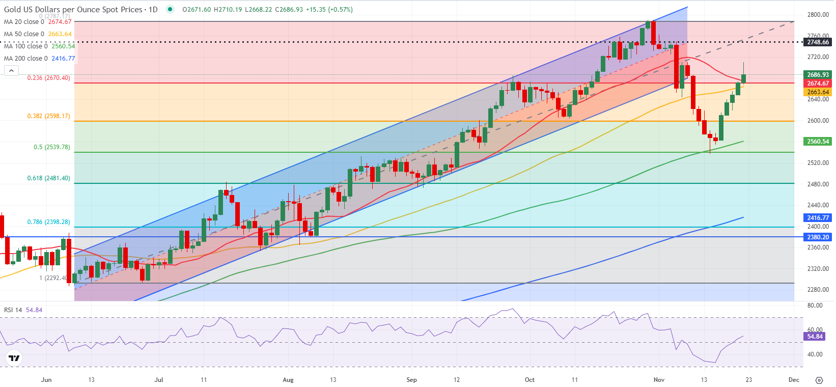 我市部署防范重特大安全事故暨道路交通安全综合整治工作
