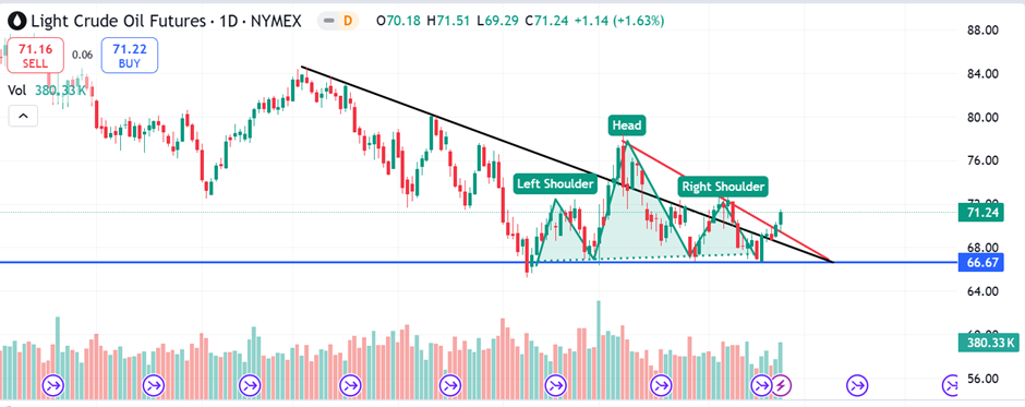 增值税法实施条例向社会公开征求意见,有哪些看点?