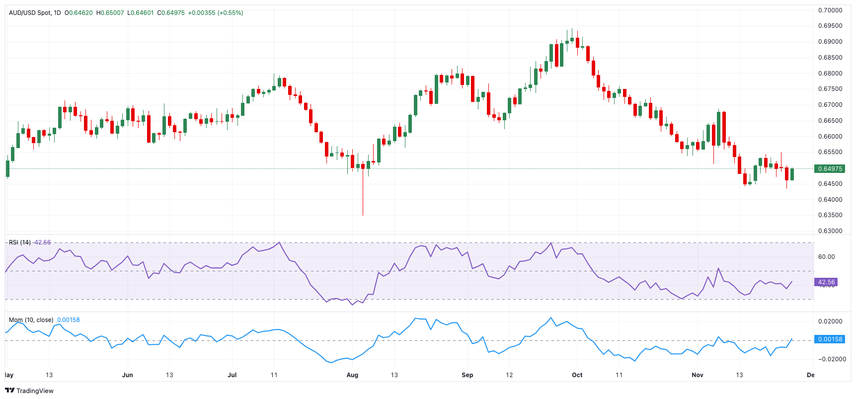A股收评:沪指涨1.45%站上3800点,创业板指涨3.36%