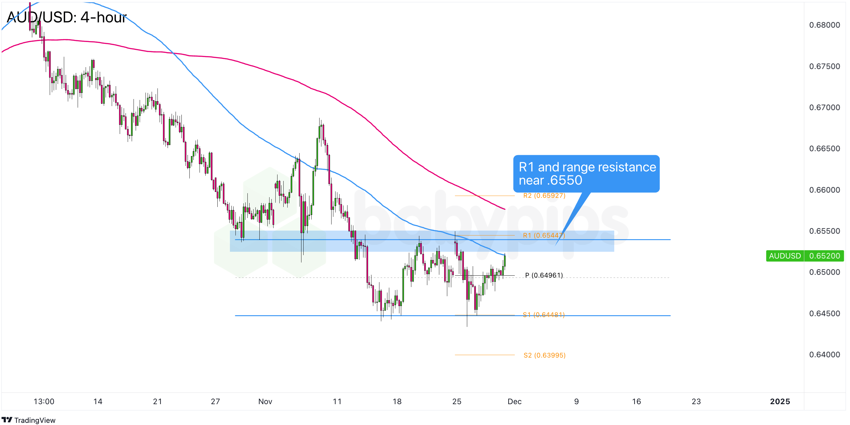 福建省实施农机报废更新补贴政策
