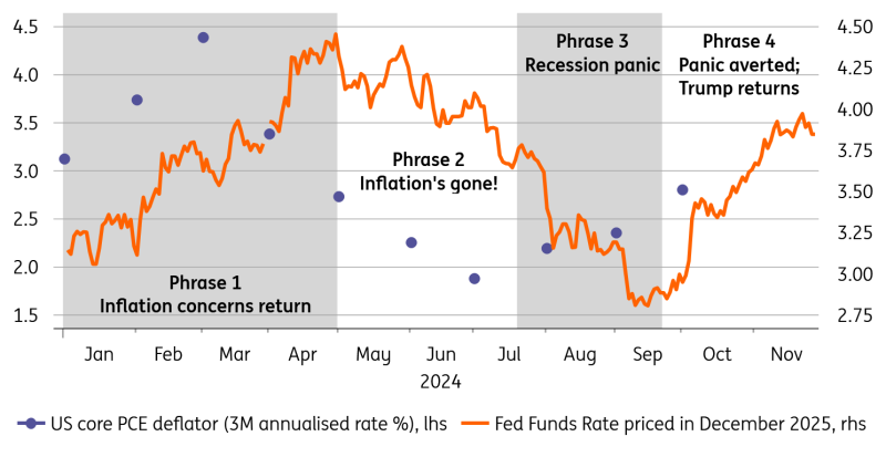 注意防范！新丰江水库泄洪，预计9日凌晨抵达东莞