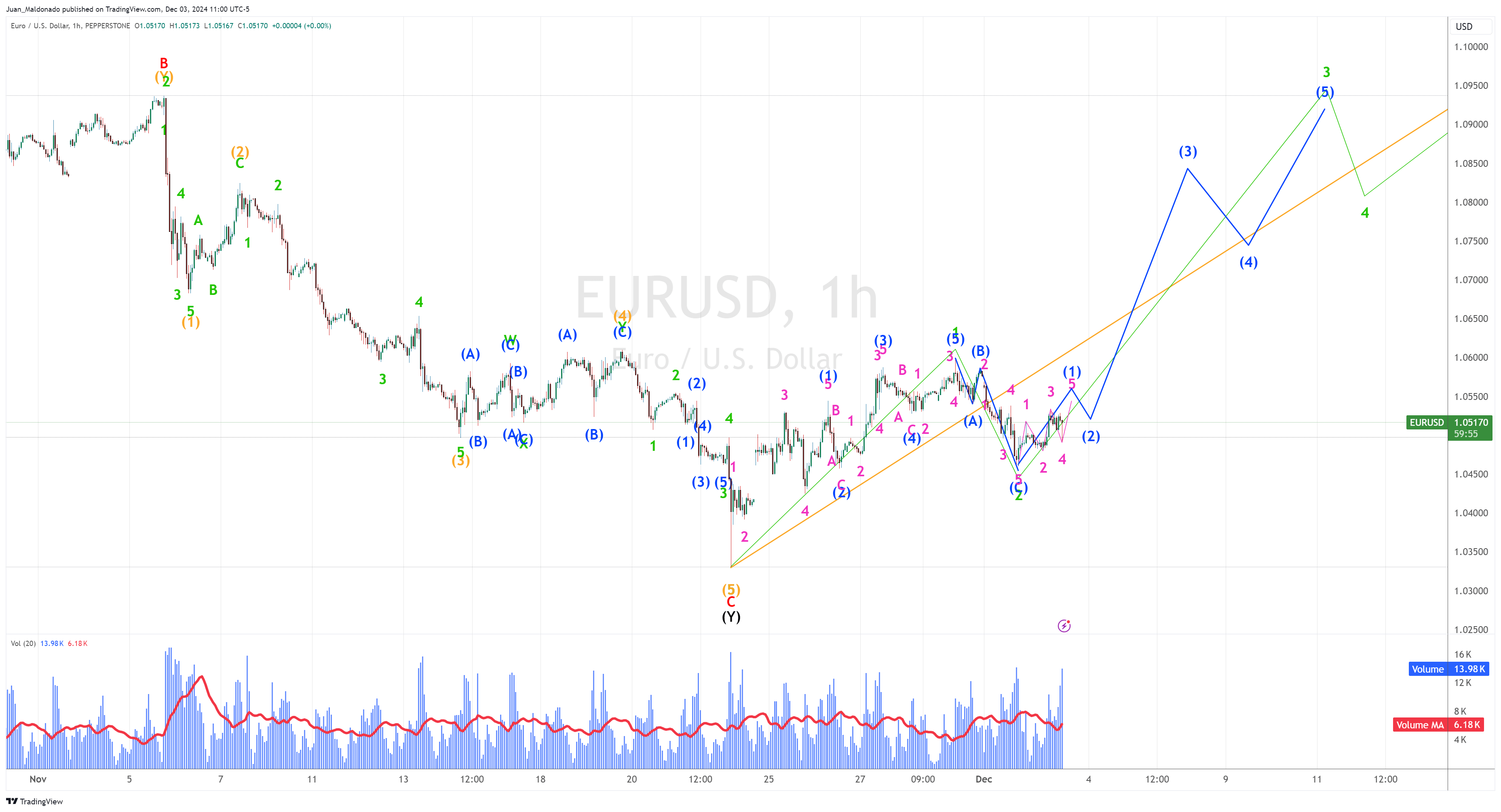 港元拆息普遍上行 一个月利率终止连续下跌