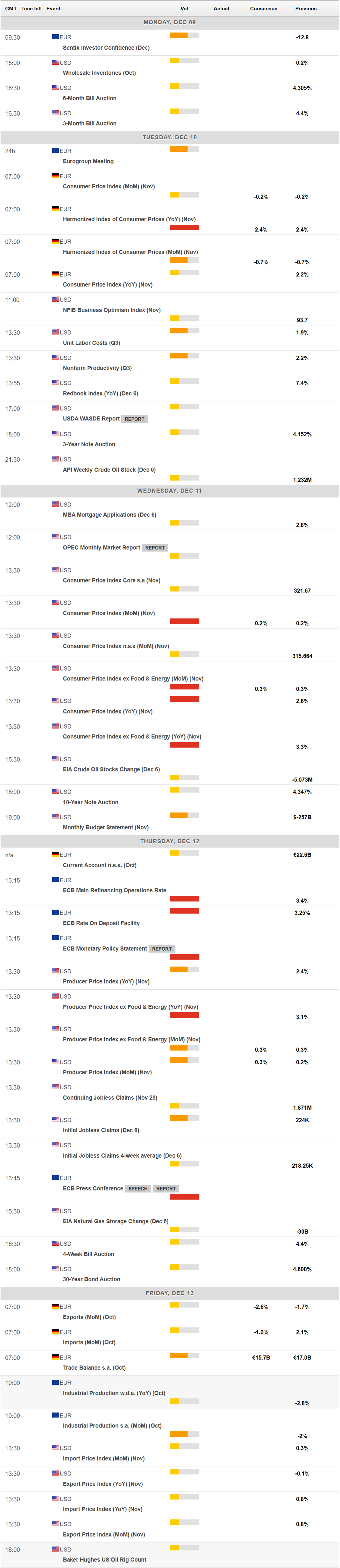 广东水利防汛应急响应提升至Ⅱ级