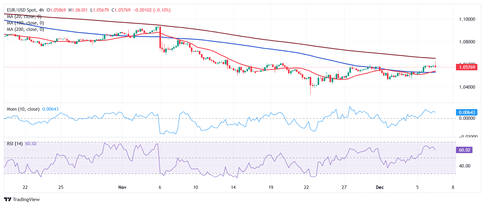 广东水利防汛应急响应提升至Ⅱ级