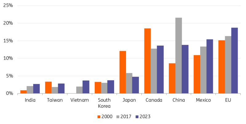 特斯拉(TSLA.US)解散Dojo超算团队,将放弃自研芯片战略转向外部合作