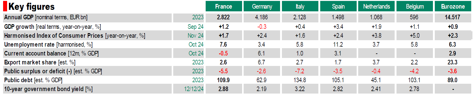 珠琴2家企业上榜!2025中国民营企业500强发布