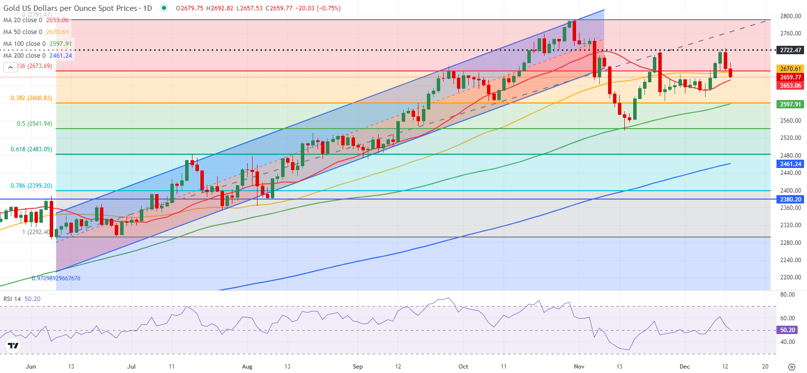 B.Riley:比特币矿商CleanSpark(CLSK.US)加速扩张 首予“买入”评级