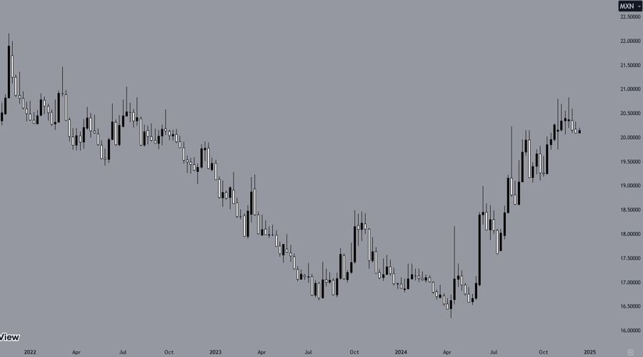 农业农村部:将扩大农产品消费渠道与丰富消费场景