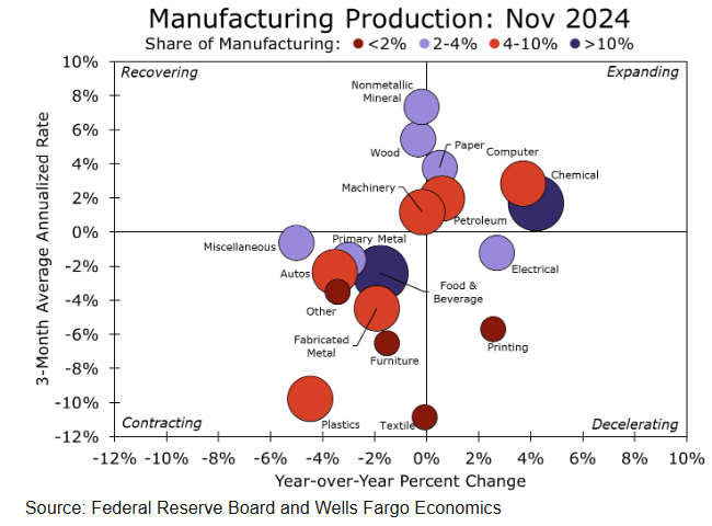 俄国防部:俄武装力量卫星集群实现24小时通信