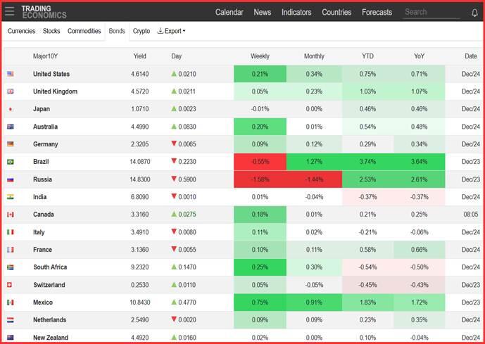 朱会东到重点企业走访慰问