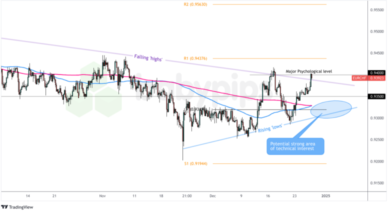 苹果(AAPL.US)准备加大人工智能投资以迎头赶上