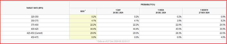 苹果(AAPL.US)准备加大人工智能投资以迎头赶上