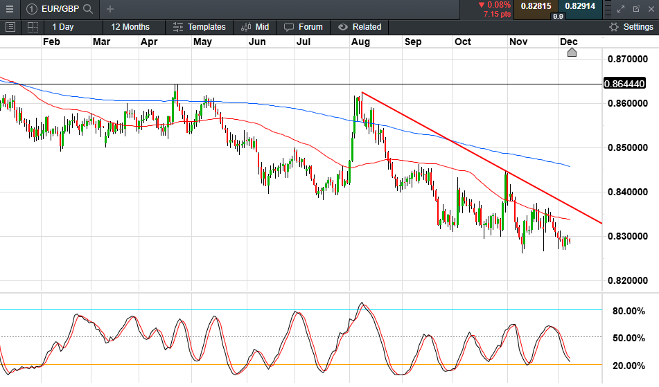 花旗Q2大举抛售纳指看跌期权(QQQ.PUT.US),仍然重仓英伟达(NVDA.US)、微软(MSFT.US)等科技巨头