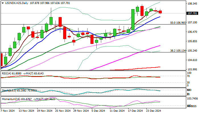 花旗Q2大举抛售纳指看跌期权(QQQ.PUT.US),仍然重仓英伟达(NVDA.US)、微软(MSFT.US)等科技巨头
